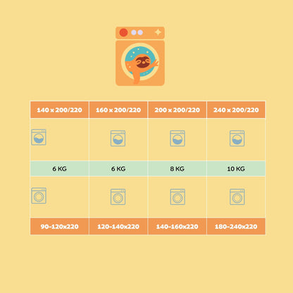 Nørd Berry Blush - Het hoesloos dekbed zonder overtrek |vaste hoes |wasbaar